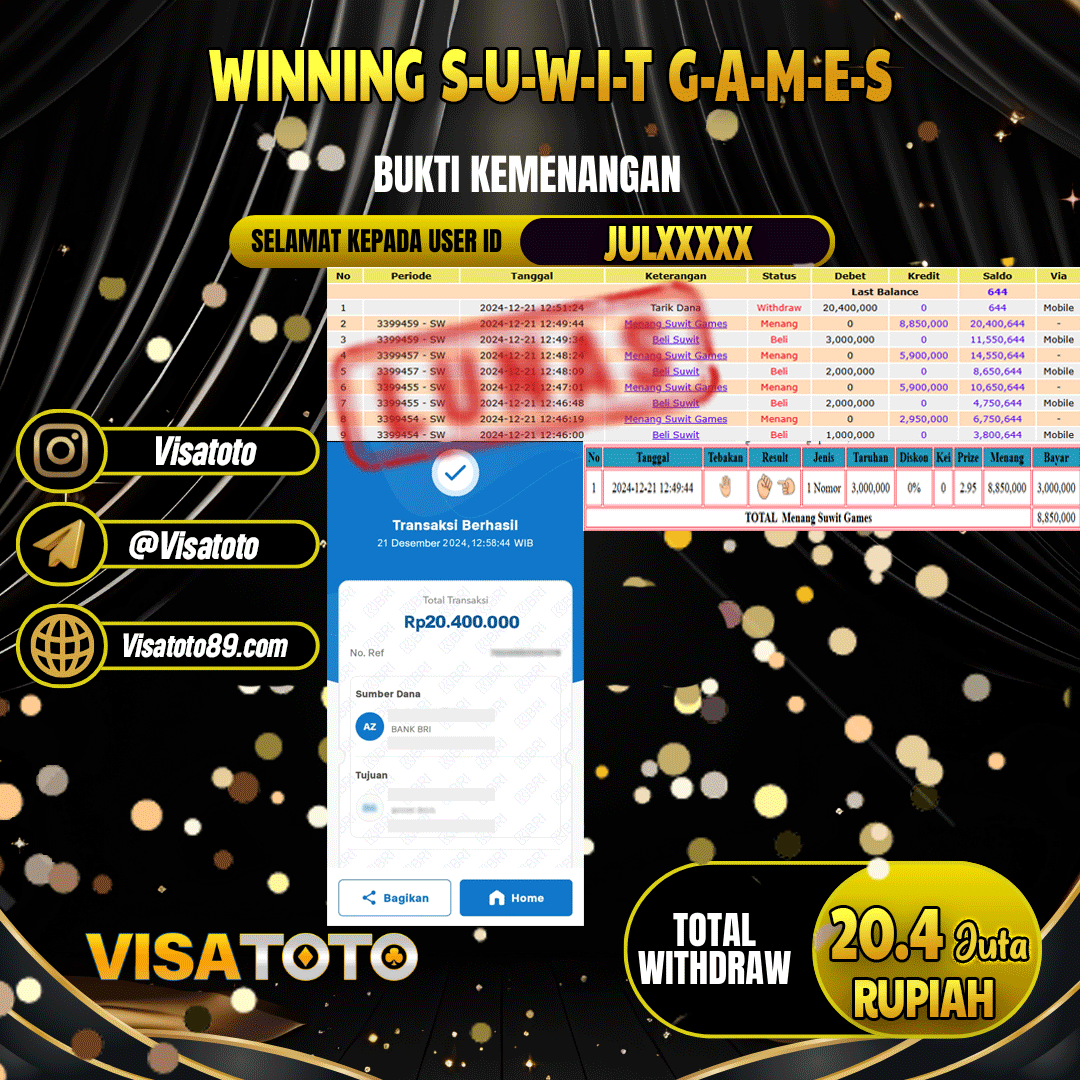 VISATOTO  JACKPOT LIVE GAMES SUWIT GAMES RP.20.400.000,- LUNAS USER ID JUL***