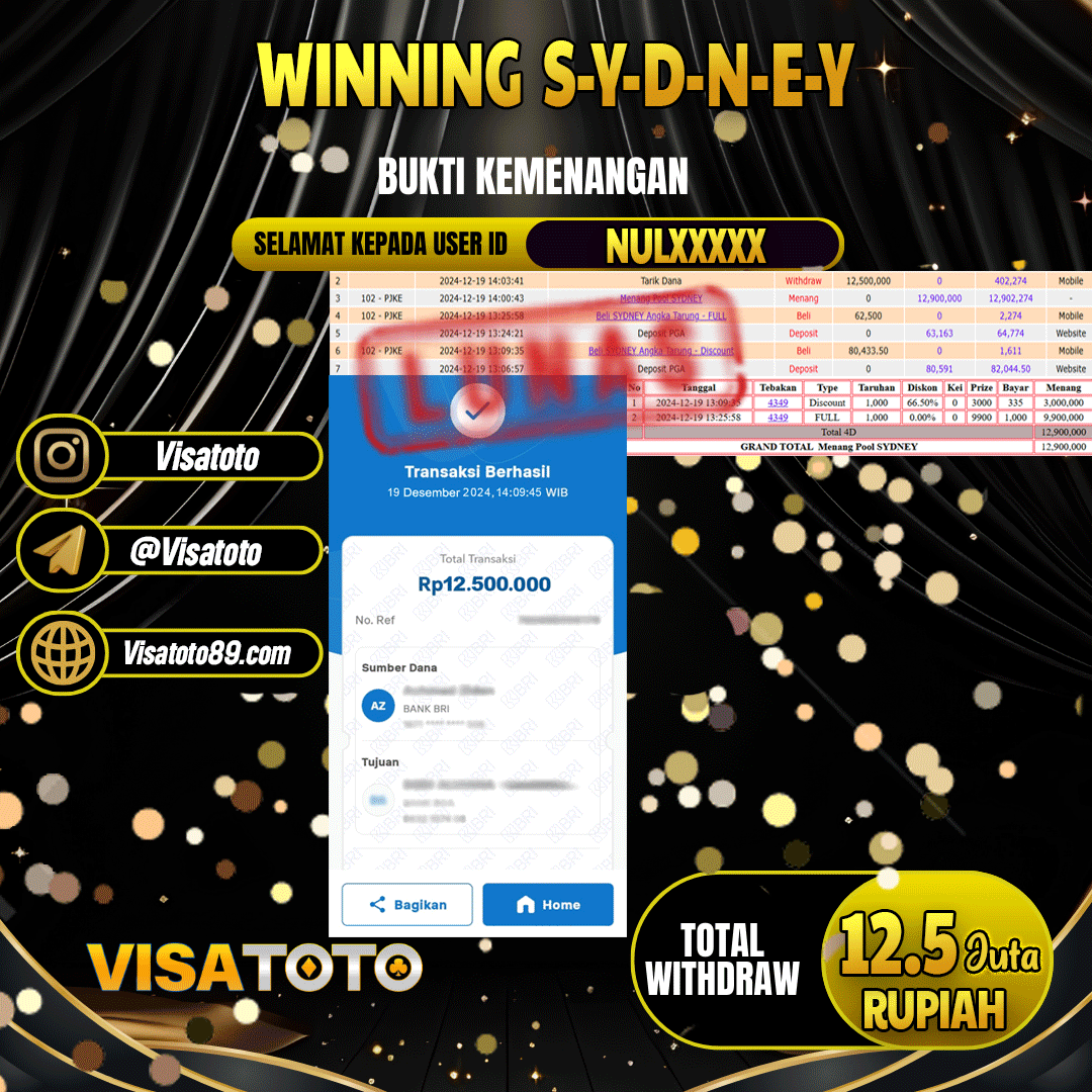 VISATOTO  JACKPOT TOGEL SYDNEY RP.12.500.000,- LUNAS USER  ID NUL***